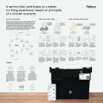 Thomas Wagner's Major Project - flatbox