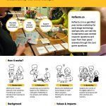 Poorume Yoo's Major Project - Reflect.co