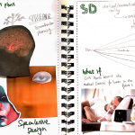 Global Design Futures and Pharma Factory: The Future of Bio-molecular farming